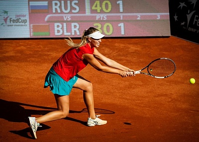 2016 Fed Cup by BNP Paribas Finals. Белоруски уступили фавориту.