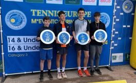 Tennis Europe 14&U. Maria Lanzendorf Open. Дебютное чемпионство