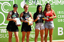 Tennis Europe14&U. Memorial Angelo Rossini. Очередной парный успех Сосонкиной