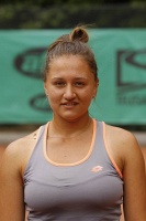 ITF Junior Circuit. 50th Astrid Bowl Charleroi. Шиманович в финале