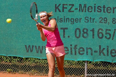 ITF Junior Circuit. 7th ETC Cup