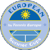 European Summer Cups 2019 G16 final