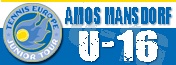 Tennis Europe 16U