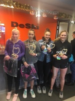 ITF Juniors. Warsaw Cup 2018. Ксения Брич и Кристина Дмитрук завоевали парный трофей!