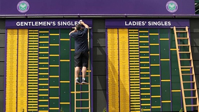 Grand Slam. Wimbledon. Результаты жеребьёвки для наших соотечественников