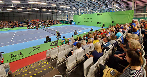 Glasgow Challenger 2024