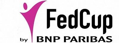 FedCup 2017. Беларусь 4 - 1 Нидерланды. Победа!