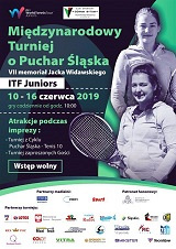 ITF Juniors Bytom Cup 2019