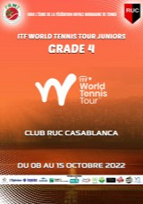 RUC Tennis Junior Open 2022