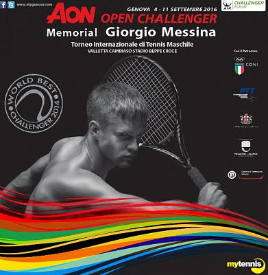 ATP Challenger Tour. AON Open. Белорусский дуэт вышел в полуфинал!