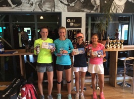 Tennis Europe 14U. 15th Babolat Cup. Ксения Ерш!
