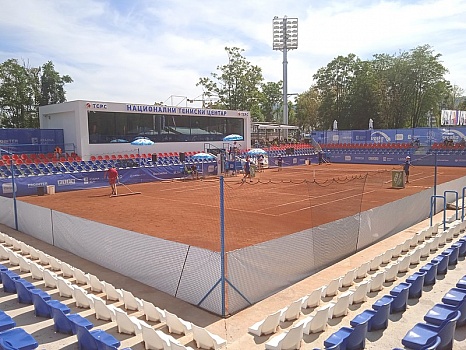 Banja Luka Open 2023