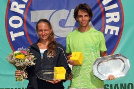 Tennis Europe 16U. 48th Trofeo Avvenire. Абсолютная Шиманович!