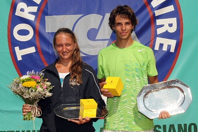 Tennis Europe 16U. 48th Trofeo Avvenire. Абсолютная Шиманович!
