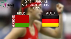 Fed Cup 2018. Беларусь 2 - 3 Германия. Поражение