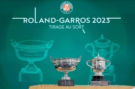 Grand Slam. Roland Garros. Беларусы узнали соперников